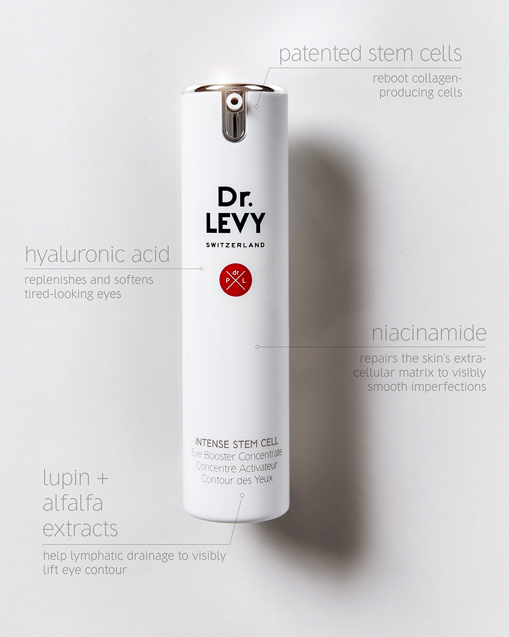 Attachment Details dr-levy-switzerland-skin-care-beauty-product-eye-booster-concentrate-skin-benefits