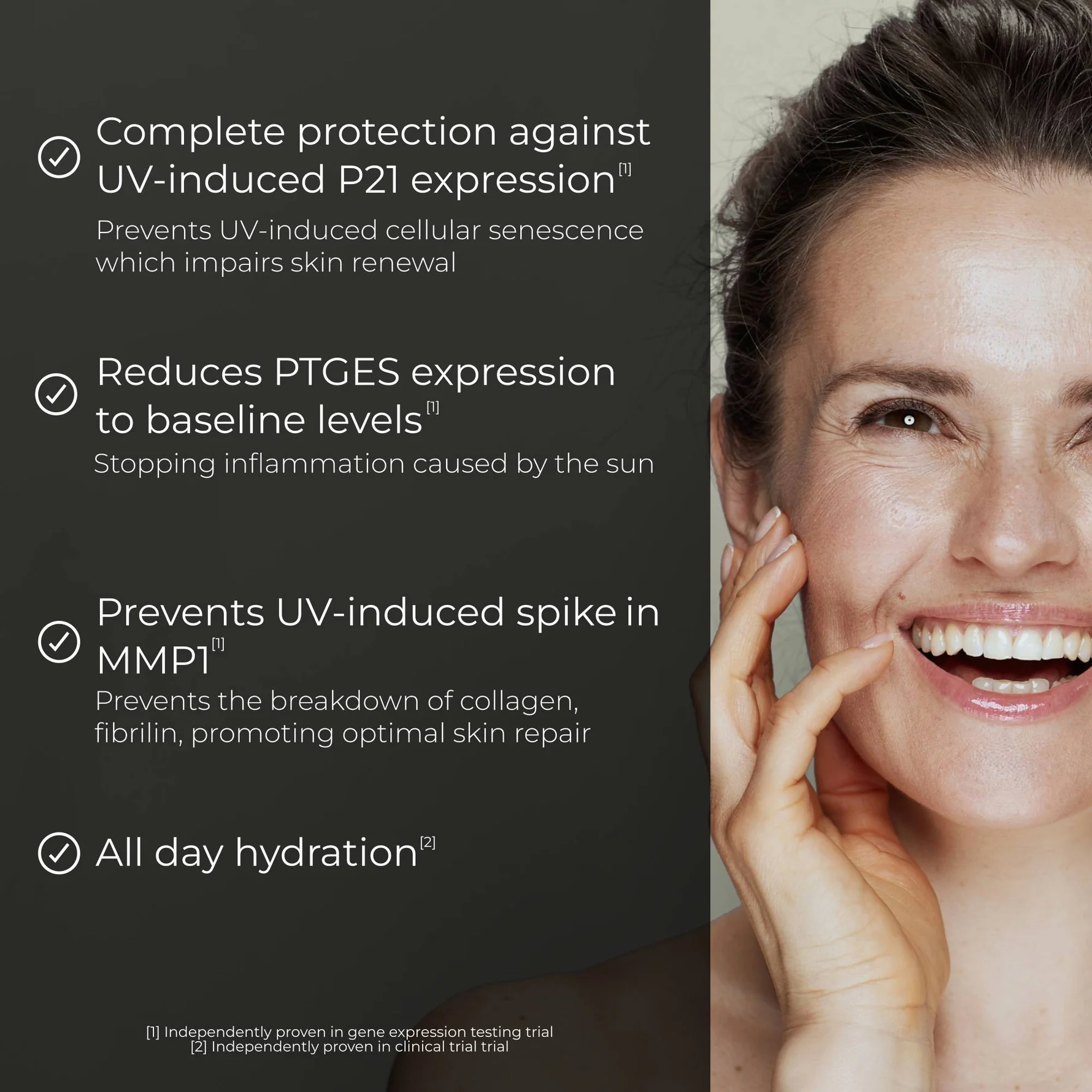 The Skin Diary Age Defence Moiturising day Cream claims